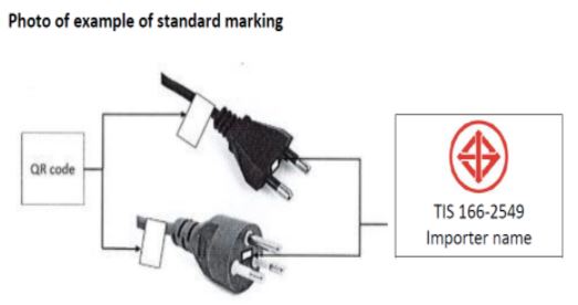 泰國TISI QR碼要求 泰國TISI QR碼要求