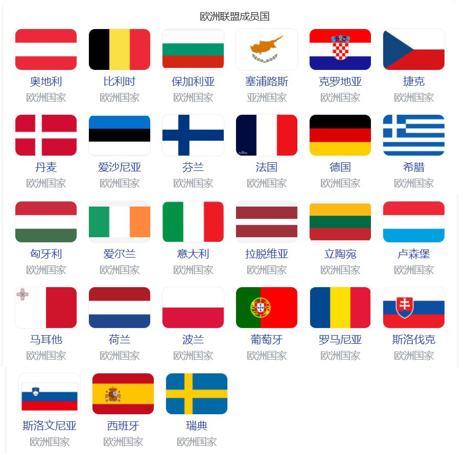 歐盟成員國(guó)