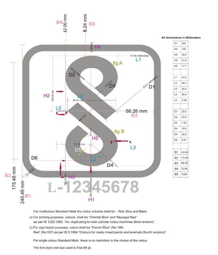 BIS合規(guī)符合性聲明證書logo BIS合規(guī)符合性聲明證書logo
