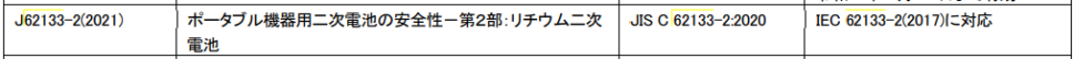 參考了IECEE標(biāo)準(zhǔn)IEC62133-2(2017)