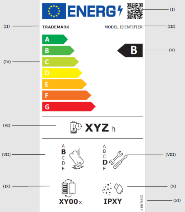 智能手機(jī)和平板電腦能效標(biāo)簽 智能手機(jī)和平板電腦能效標(biāo)簽